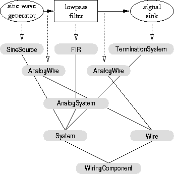 figure30