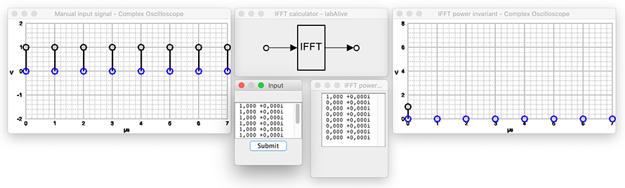 Calculate the IFFT of real and complex frequency domain signals.