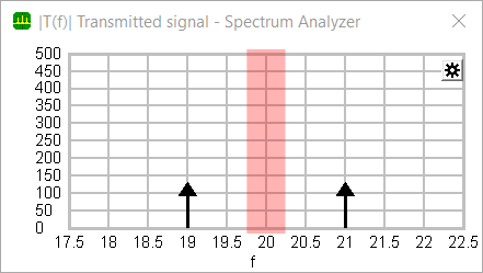 am sc spectrum