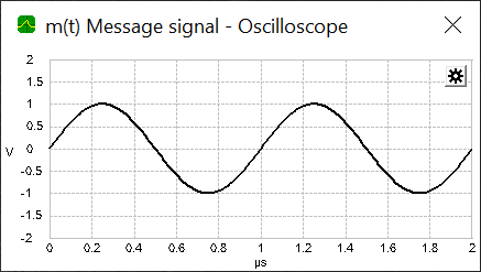 modulating signal