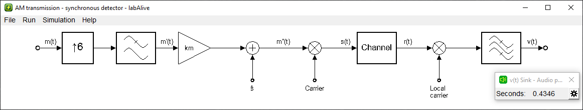 AM transmission - synchronous detector