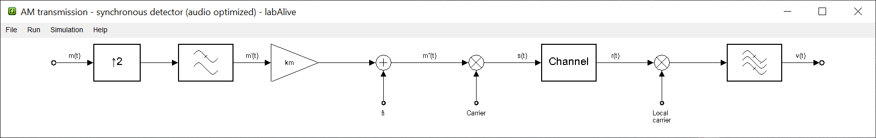 AM transmission - synchronous detector