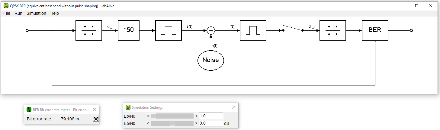 block diagram