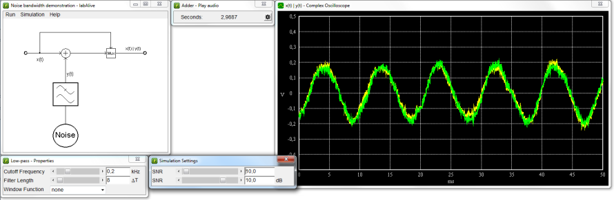 SNR demonstration application