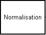 Constelationdiagram with Offset