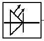 Constelationdiagram with Offset