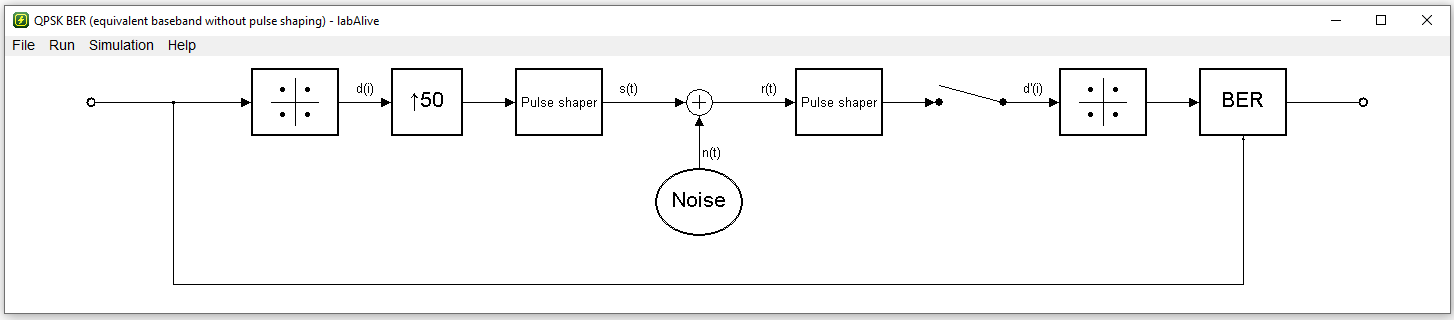 block diagram spec