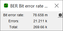 Bit error rate meter