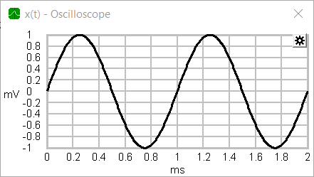 Square in scope