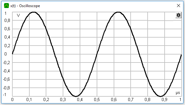 Oscillosope screen with sine wave